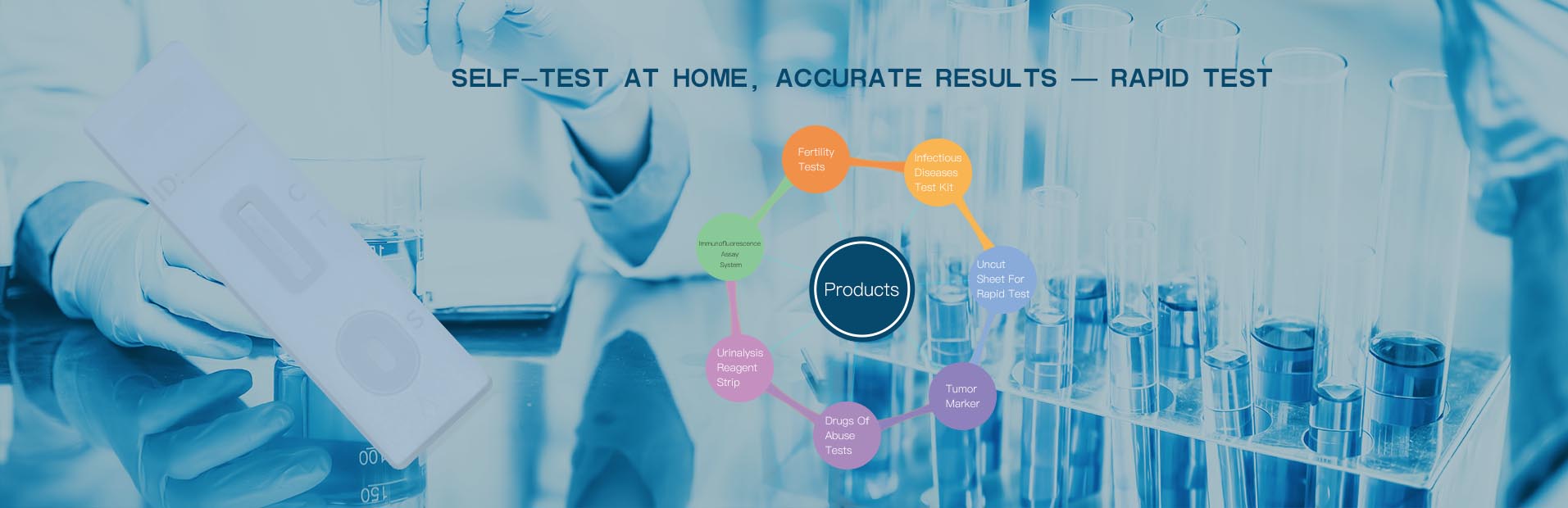 Producers of H. Pylori Rapid Test Kits
